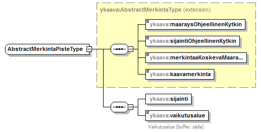yleiskaava_p24.png
