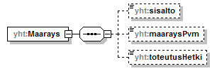 yleiskaava_p246.png