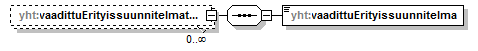 yleiskaava_p250.png