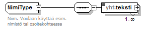 yleiskaava_p266.png