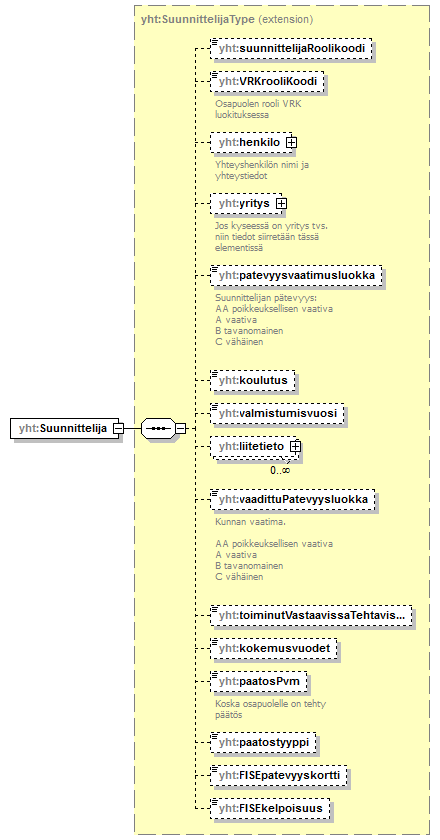 yleiskaava_p273.png