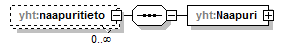 yleiskaava_p276.png