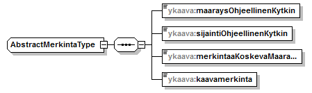 yleiskaava_p28.png