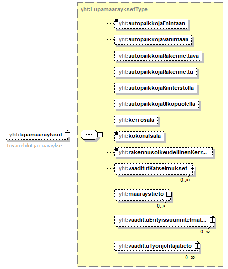 yleiskaava_p321.png