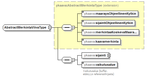 yleiskaava_p34.png