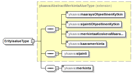 yleiskaava_p38.png