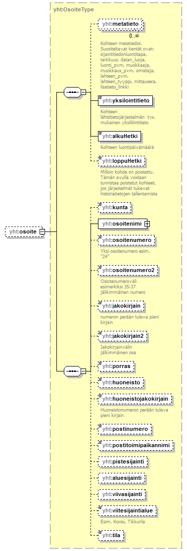 yleiskaava_p420.png