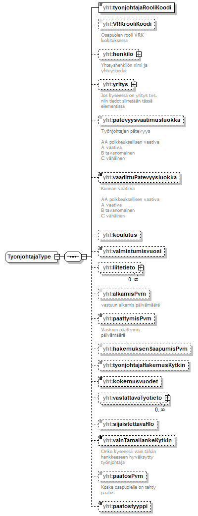 yleiskaava_p452.png