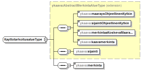 yleiskaava_p47.png