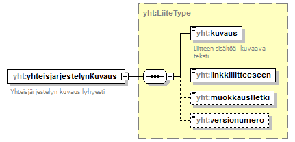 yleiskaava_p492.png