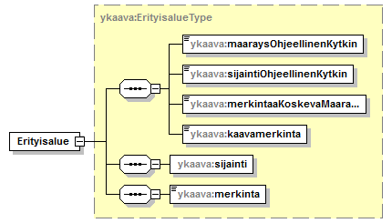 yleiskaava_p5.png