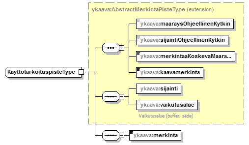 yleiskaava_p50.png