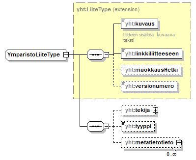 yleiskaava_p514.png