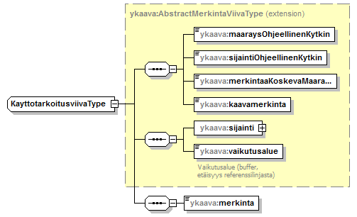 yleiskaava_p53.png