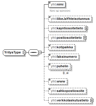 yleiskaava_p542.png