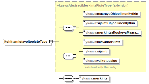 yleiskaava_p59.png
