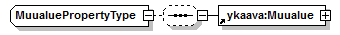 yleiskaava_p64.png