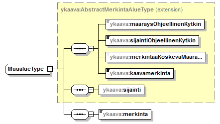 yleiskaava_p65.png