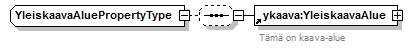 yleiskaava_p67.png