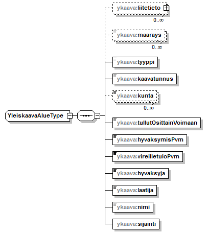 yleiskaava_p68.png