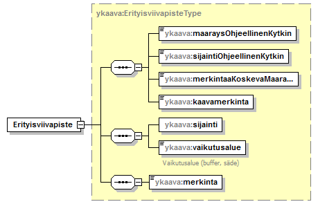 yleiskaava_p7.png