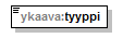 yleiskaava_p72.png