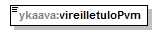 yleiskaava_p77.png