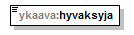 yleiskaava_p78.png