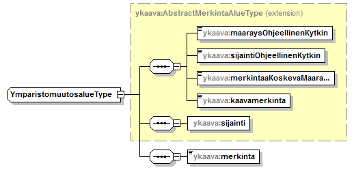 yleiskaava_p83.png