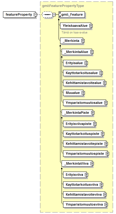 yleiskaava_p98.png