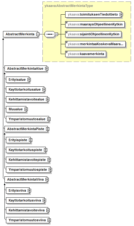 yleiskaava_p1.png