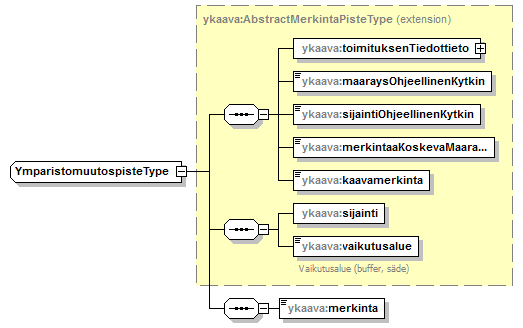 yleiskaava_p100.png