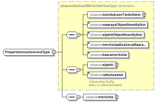 yleiskaava_p103.png