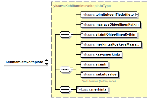 yleiskaava_p12.png