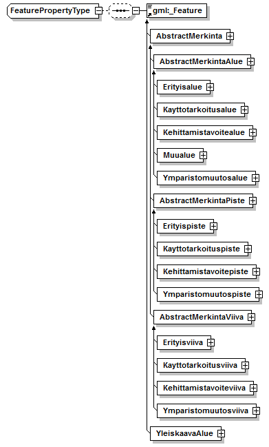 yleiskaava_p122.png