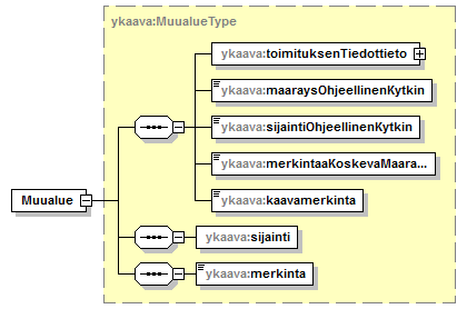 yleiskaava_p14.png