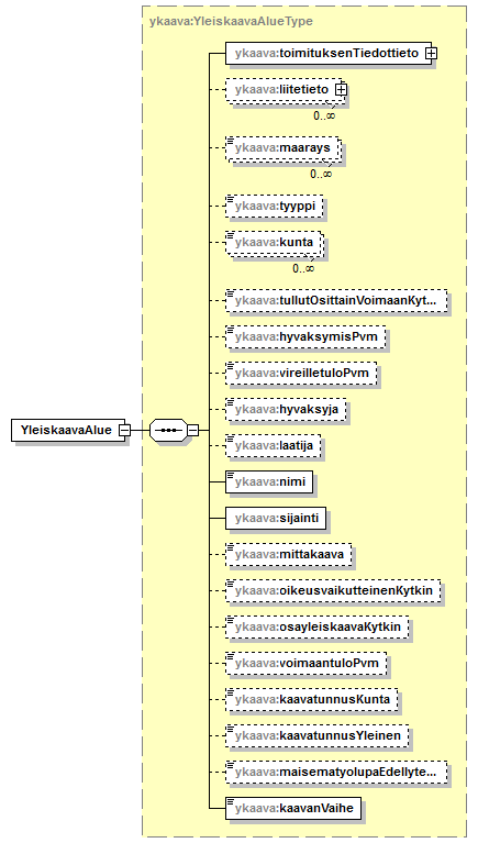 yleiskaava_p17.png