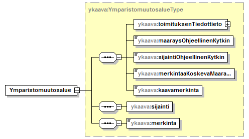 yleiskaava_p18.png