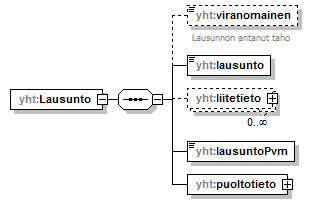 yleiskaava_p201.png