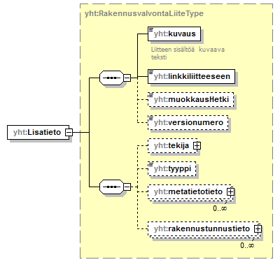 yleiskaava_p211.png