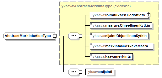 yleiskaava_p22.png
