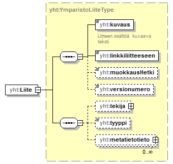 yleiskaava_p233.png