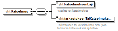 yleiskaava_p256.png