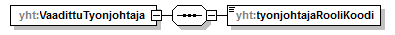 yleiskaava_p267.png