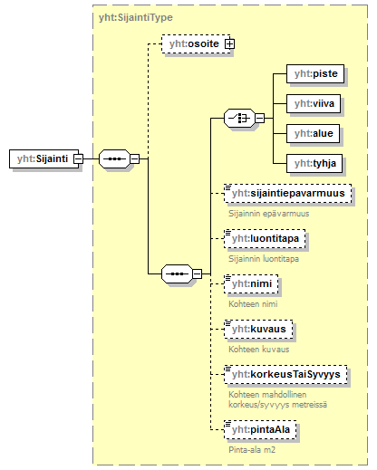 yleiskaava_p276.png