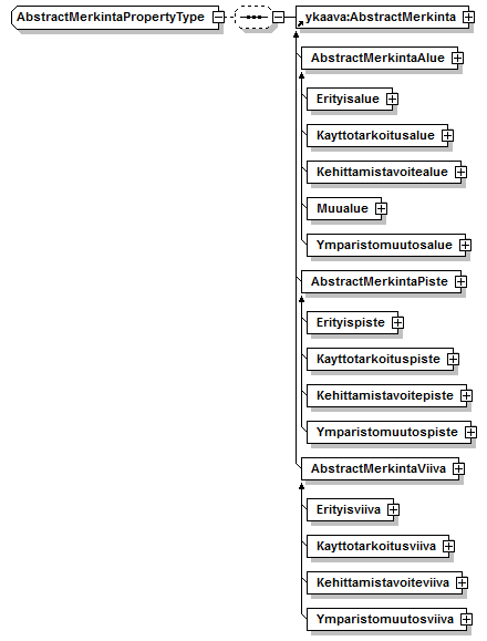 yleiskaava_p28.png
