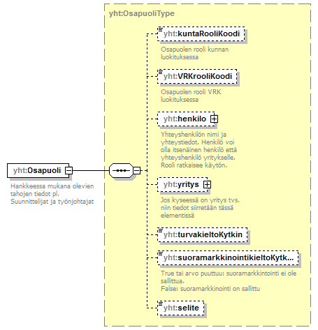 yleiskaava_p285.png