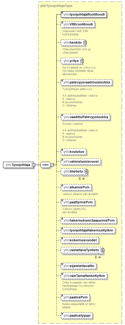 yleiskaava_p289.png