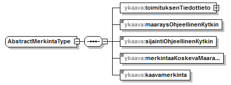 yleiskaava_p29.png