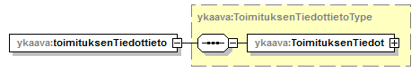 yleiskaava_p30.png